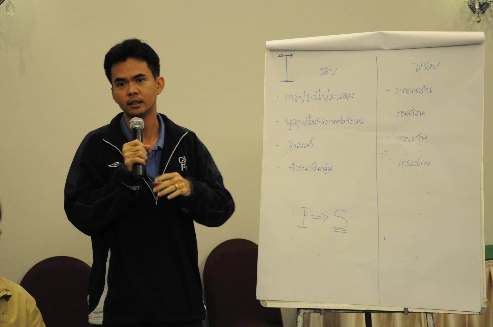 NYK Line (Thailand) :  Conflict Management